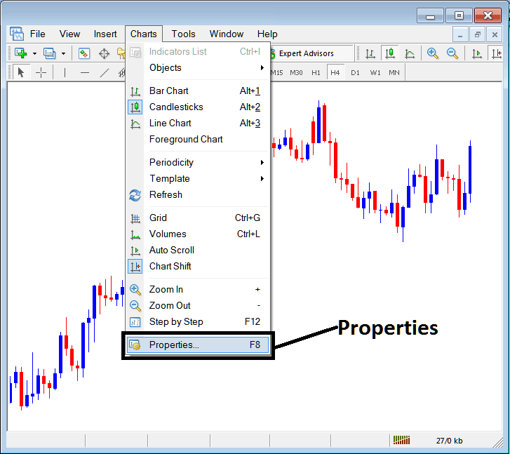 How to Buy Crypto with MetaTrader