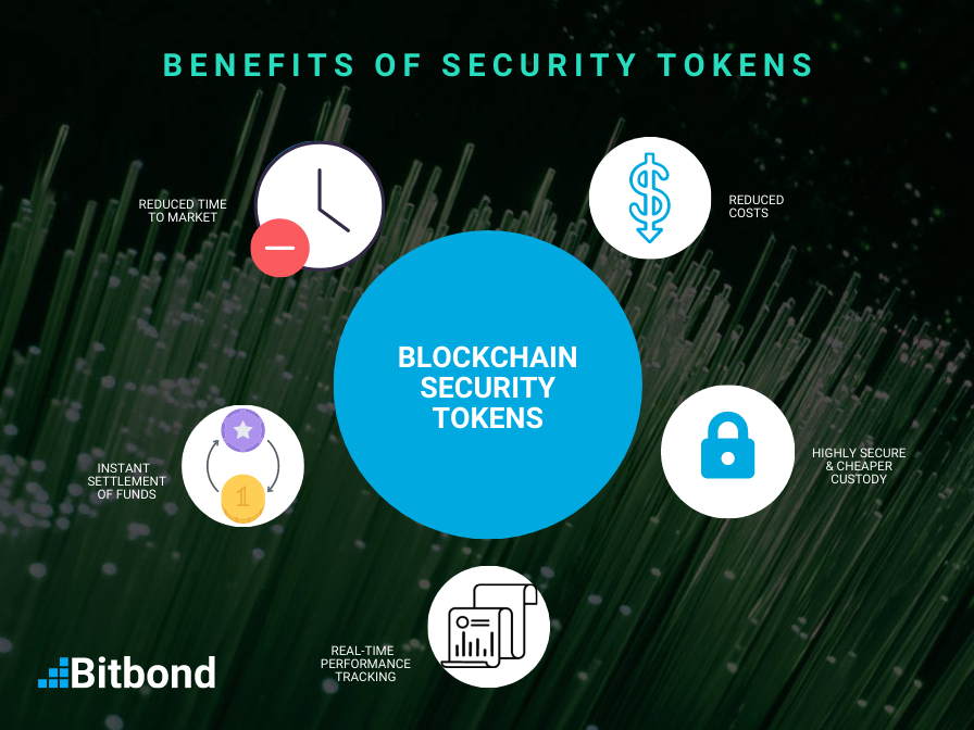 tokens: Key differences between utility tokens & security tokens - The Economic Times