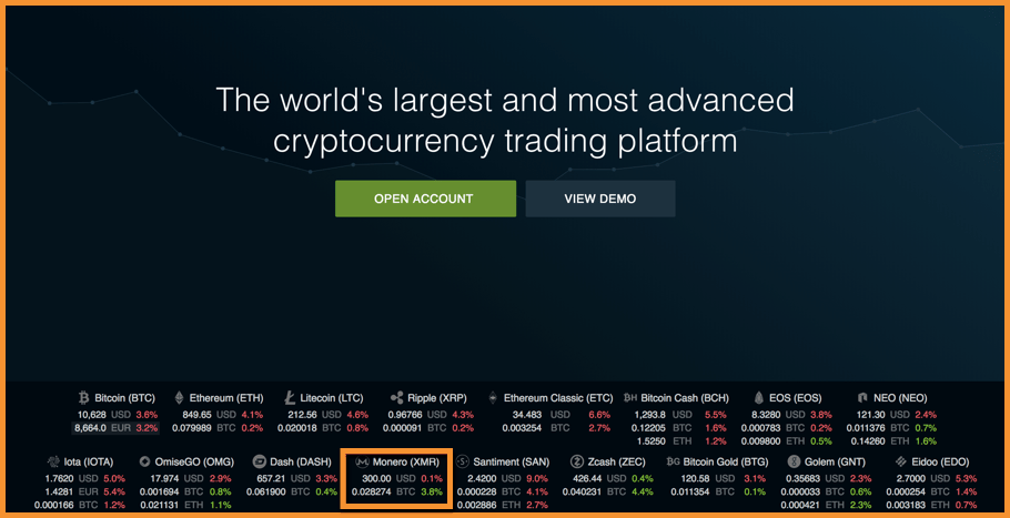 Cryptomarkets at a glance: Bitcoin and Altcoins - Page 2 of 51 - Crypto Valley Journal