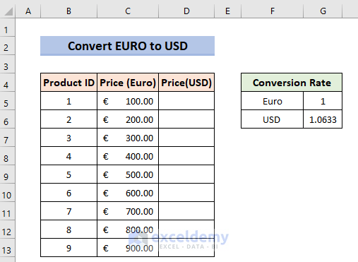 Currency pair - Wikipedia