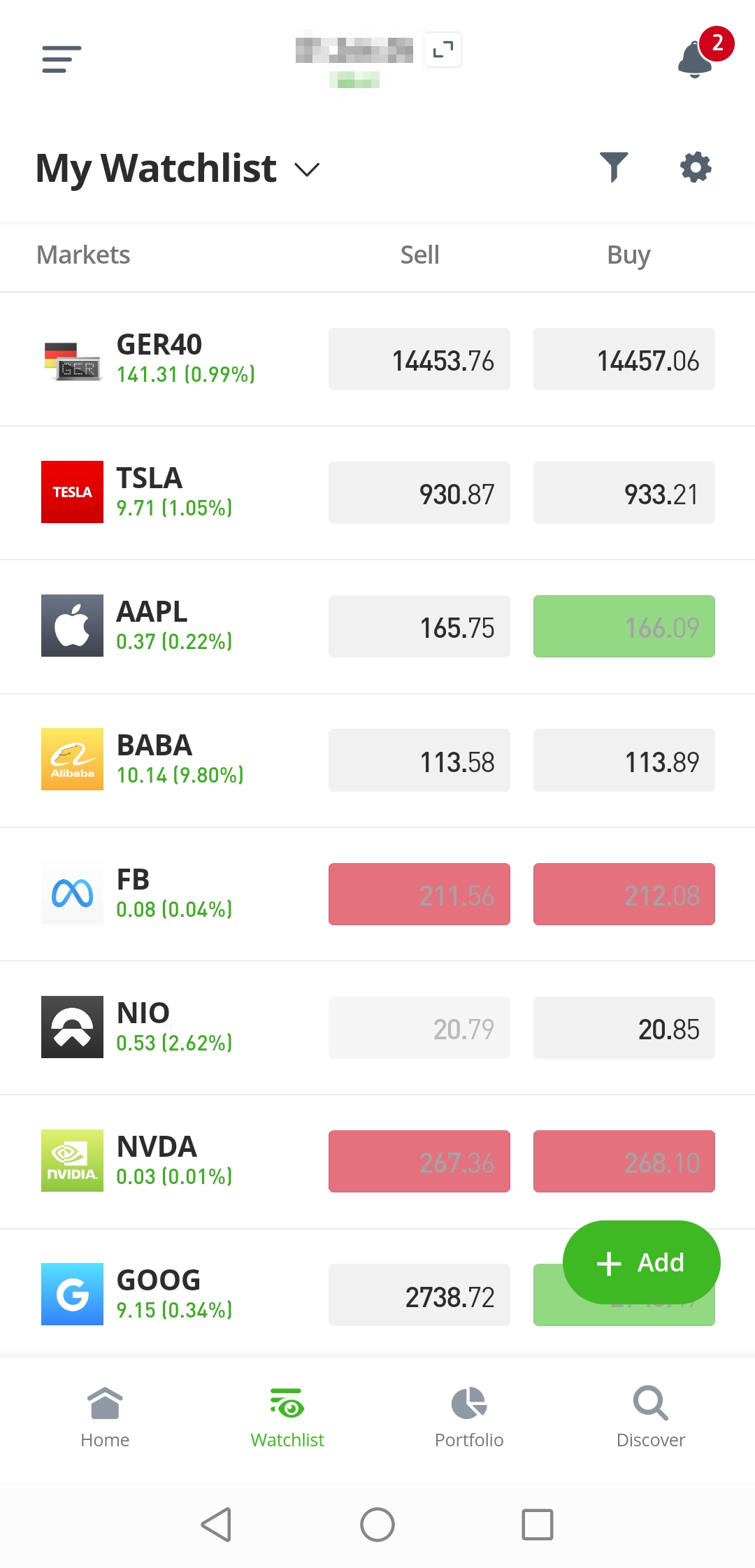 Complete eToro Review - What Is eToro and What Are Its Pros & Cons