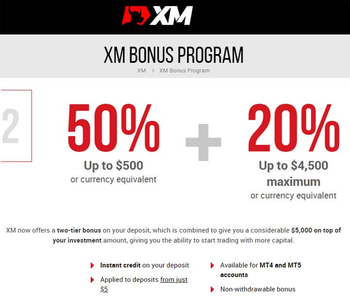 XM Broker Kenya Review - fees, bonus & features compared!
