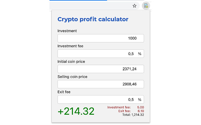 How to Calculate Profit and Loss on Crypto