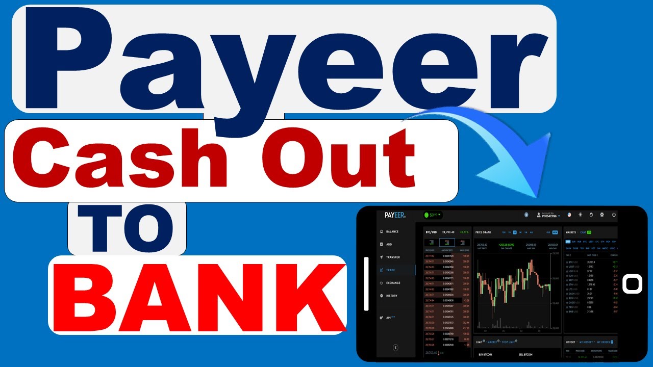 Can't transfer money from payeer - PayPal Community