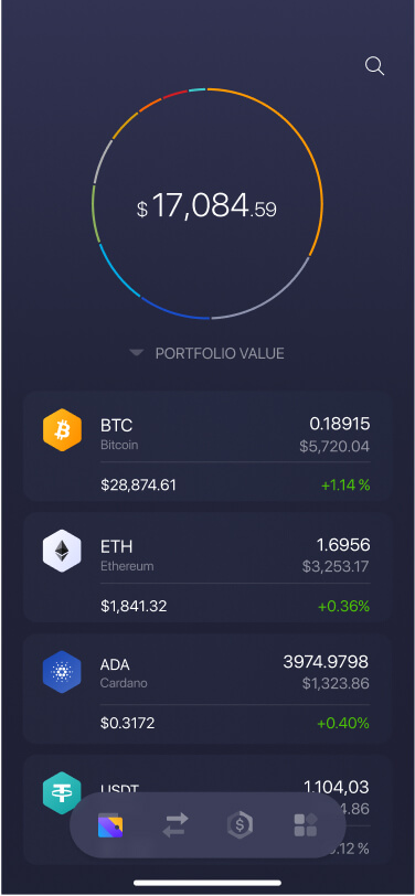 Yoroi - Light Wallet for Cardano