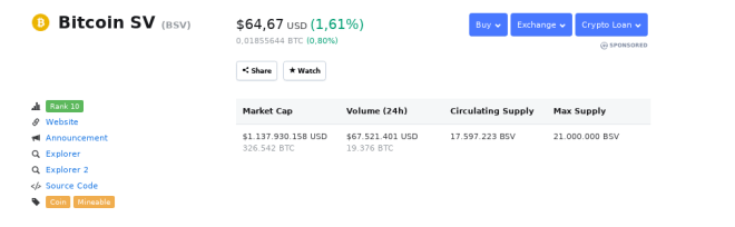 Bitcoin SV Price Today - BSV Price Chart & Market Cap | CoinCodex