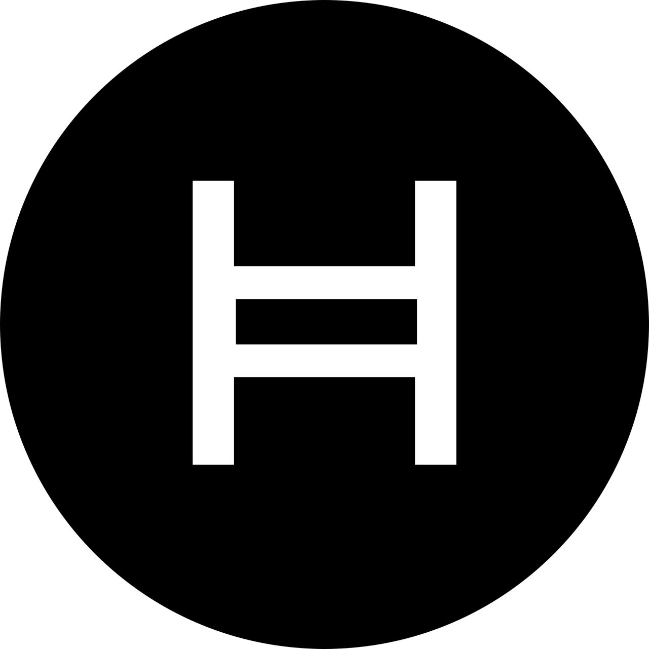 Hedera Price Today - HBAR Coin Price Chart & Crypto Market Cap