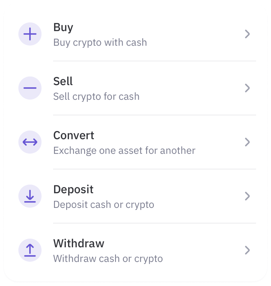 How to Deposit and Withdraw Funds on Crypto Exchanges?