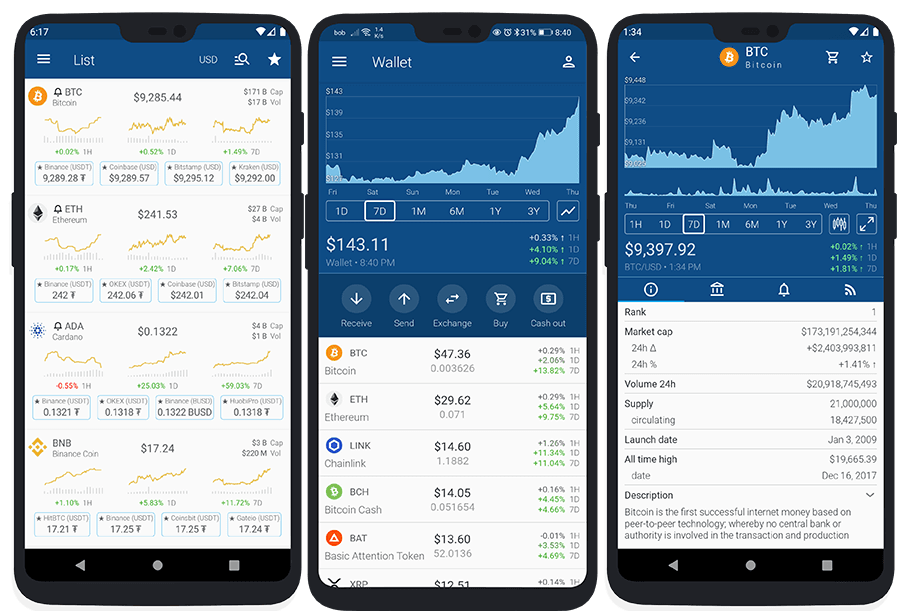 5 Best Cryptocurrency Apps for Beginners - The Economic Times