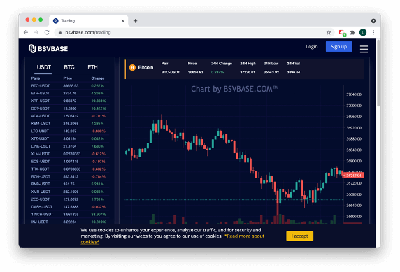 Compare Crypto Exchanges in Singapore 