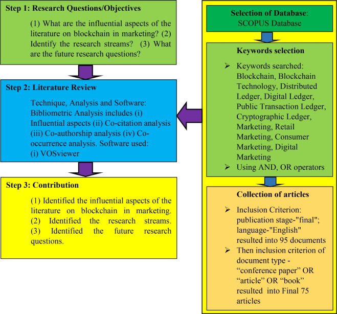 bitcoinlog.fun - Wikipedia