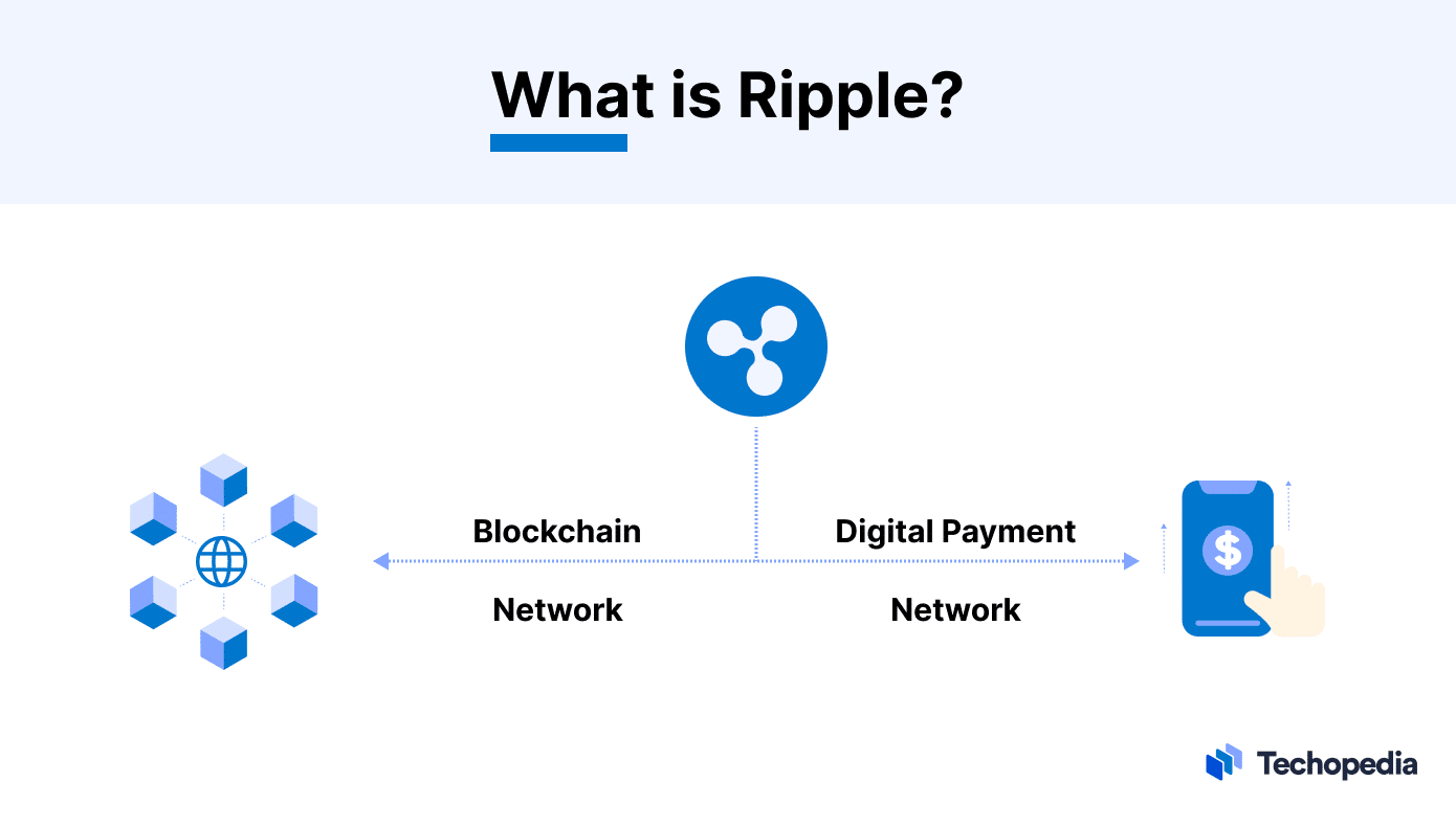 Ripple Labs Inc Company Profile - Overview - GlobalData