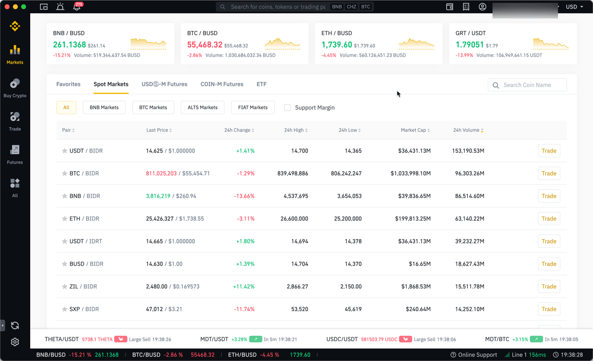 Download Binance Mac App And Make Money From Your Macbook & IMac