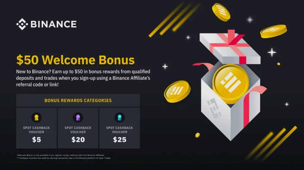 Crypto Bonus Offers and Promotions in March - The Money Ninja