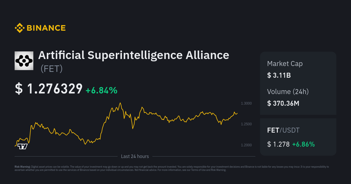 Binance Launchpad to witness bitcoinlog.fun (FET) Token Sale Event