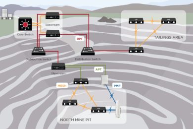 Mining Explained - A Detailed Guide on How Cryptocurrency Mining Works