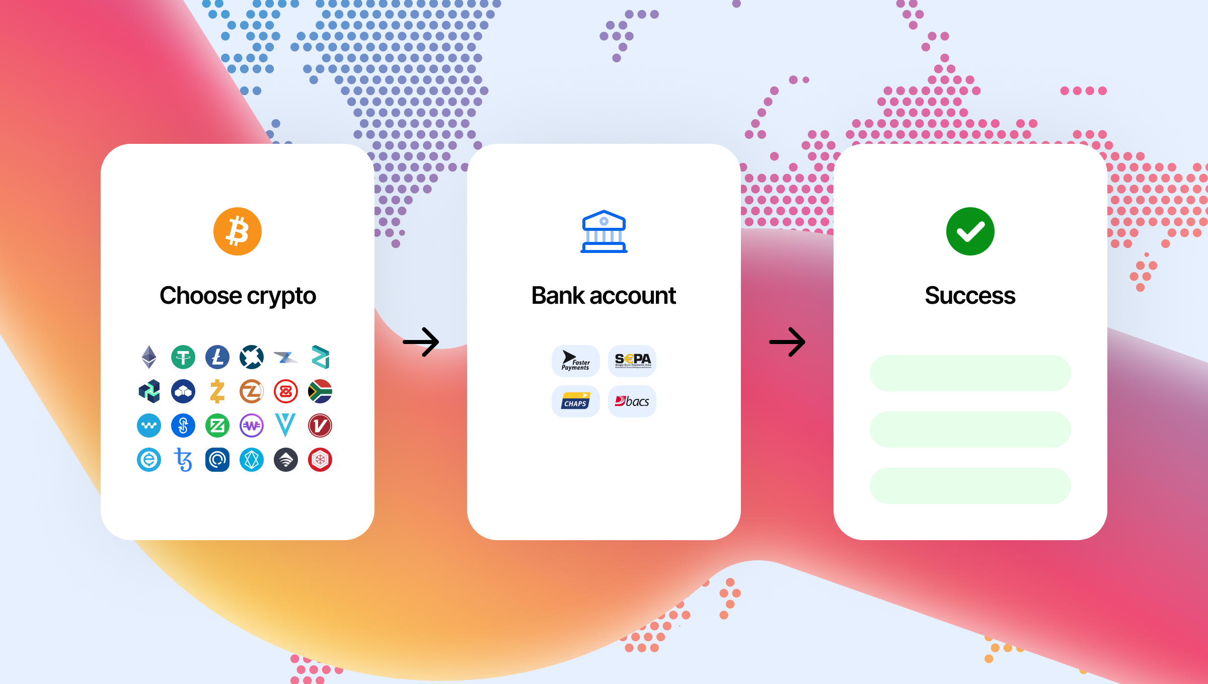 How to transfer Crypto to a Bank Account | B2B Pay