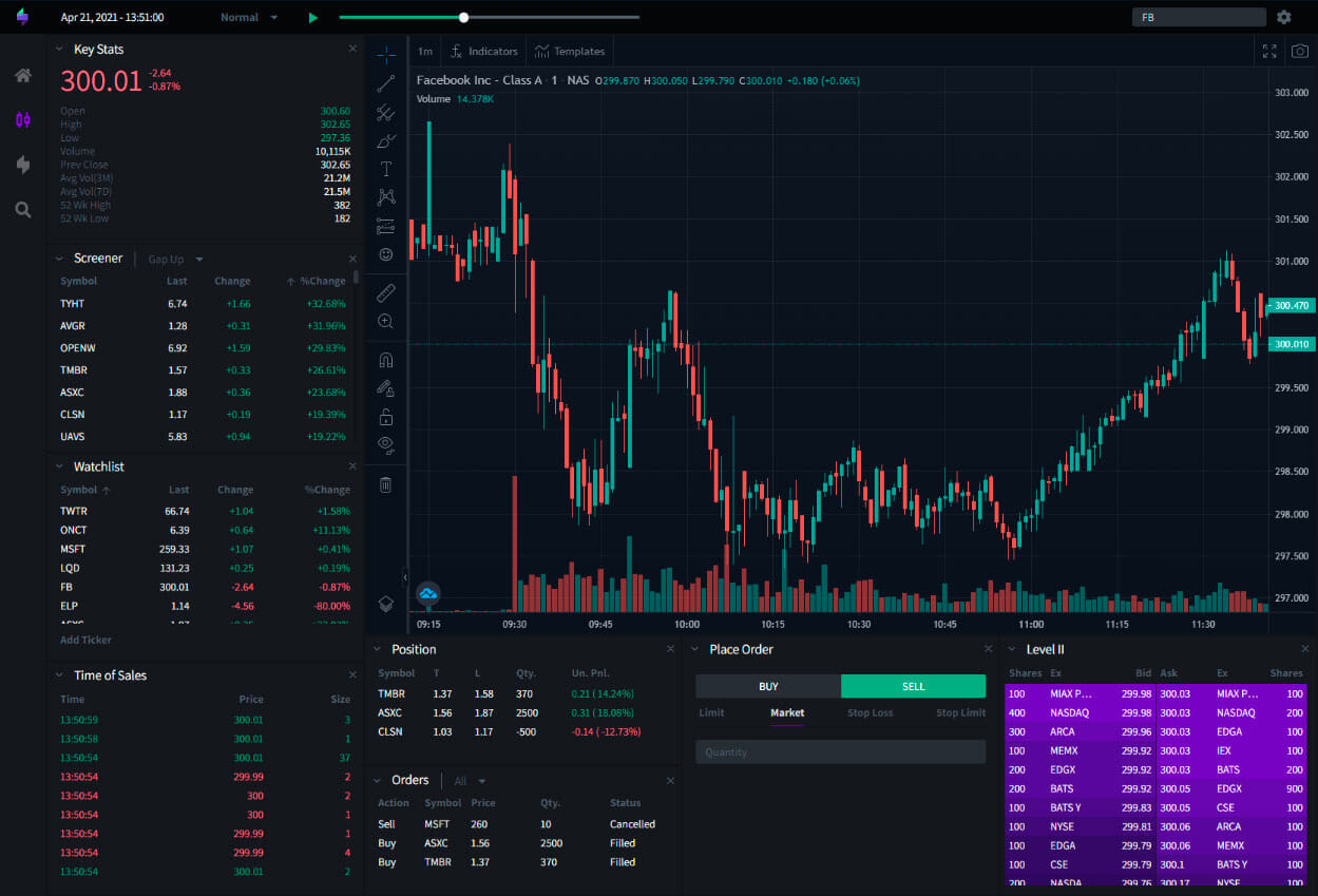 Explore Crypto Trading Risk-Free: Master Free Paper Trading Strategies