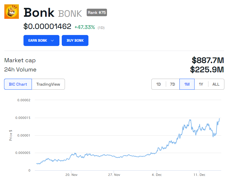 Coinbase Review – Forbes Advisor Canada