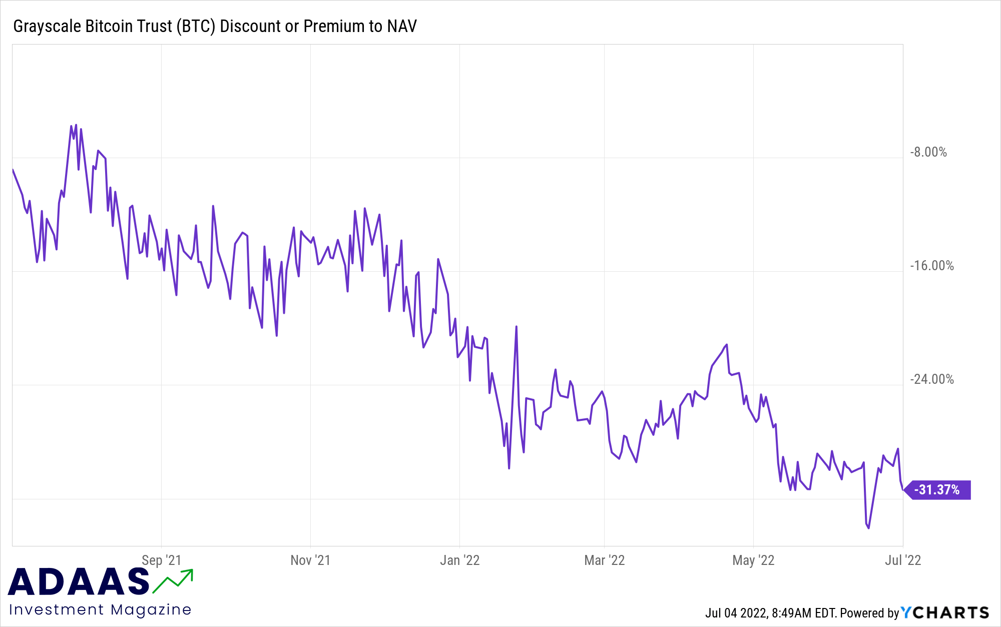 Bloomberg - Are you a robot?