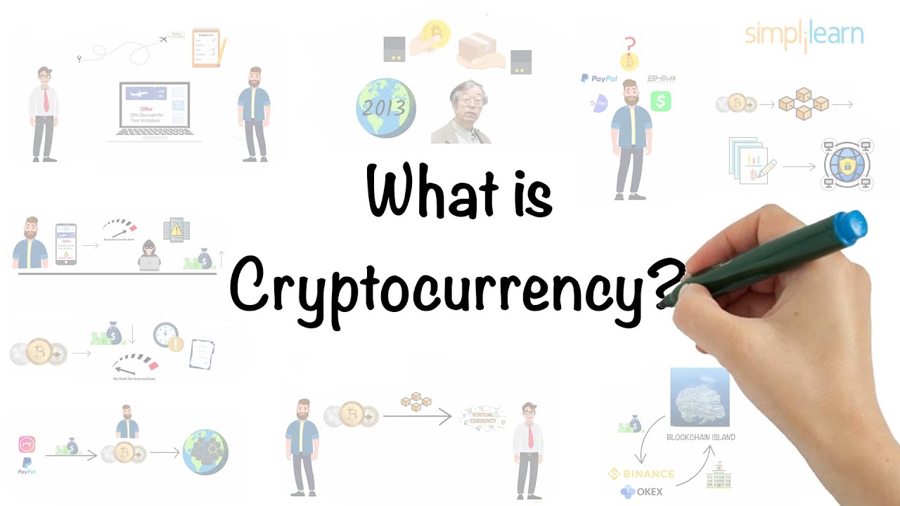 The Basics about Cryptocurrency | CTS