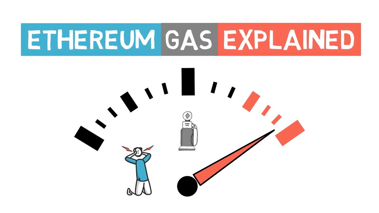 Gas and fees | bitcoinlog.fun