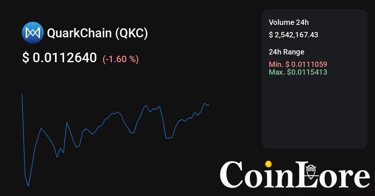 Kripto Paralar - BorsaGübitcoinlog.fun