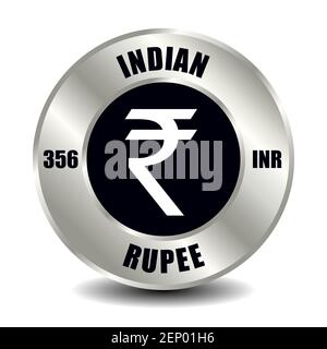 bitcoinlog.fun - Indian Rupee INR ISO 