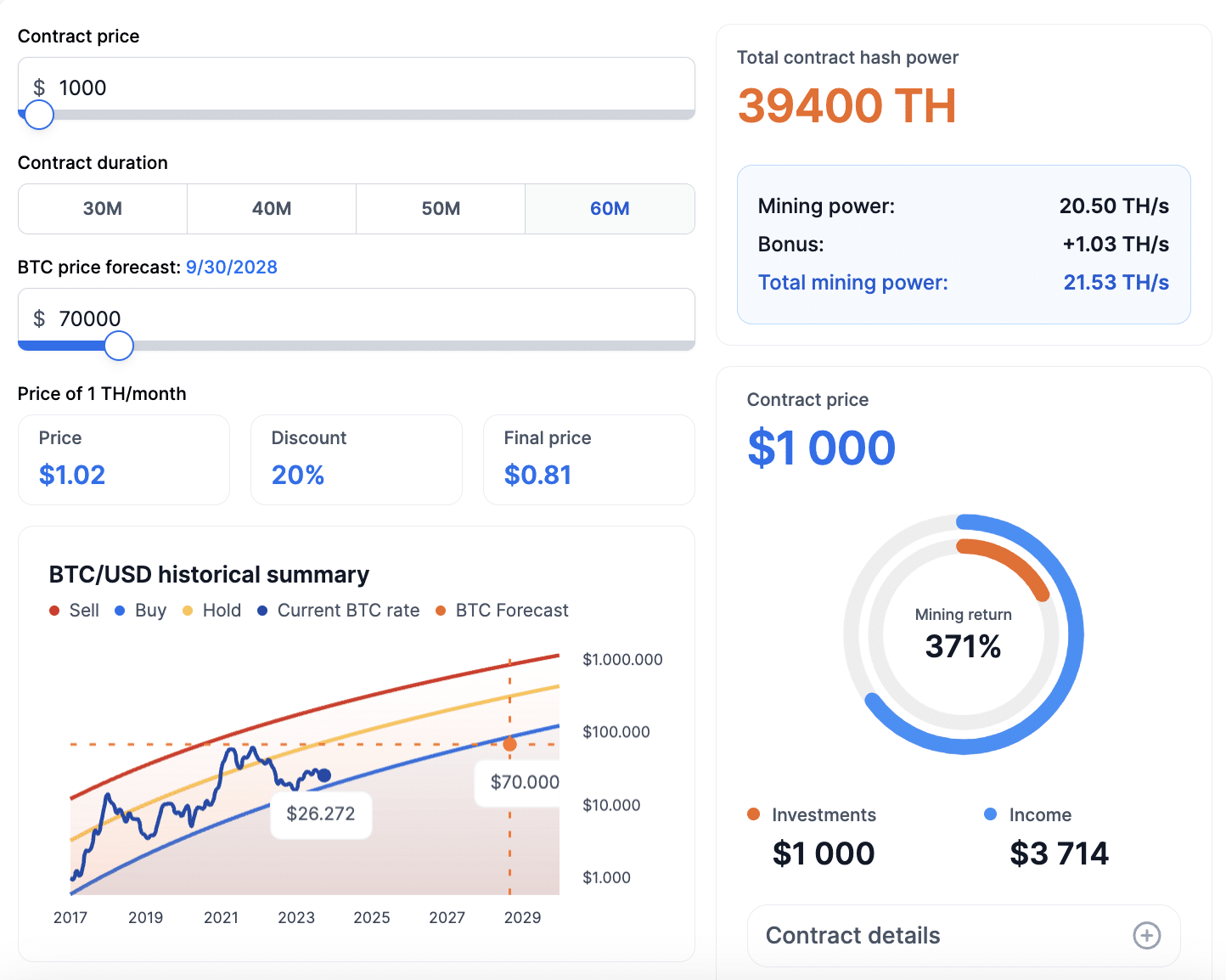 How to Make Money with Cryptocurrency in - Best Strategies