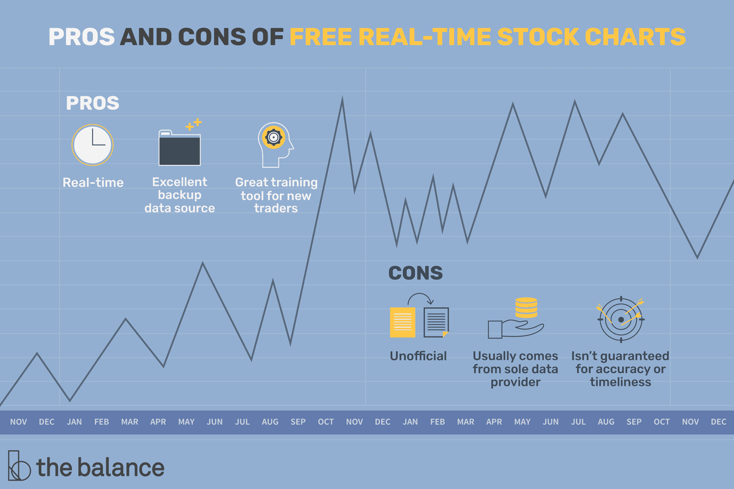 Cryptocurrency Market Today: News, Prices, Ideas — TradingView