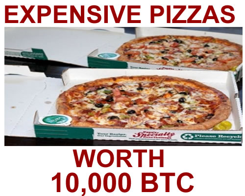 Bitcoin Pizza Day: The Story Behind the First-Ever Real-World BTC Transaction | BitPinas