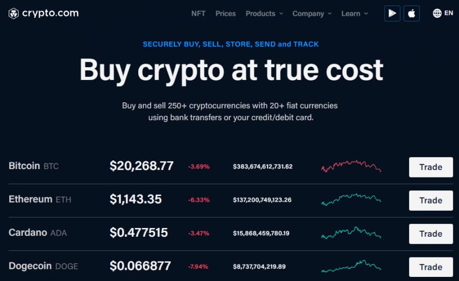 Bitcoin/USD Dagangan Mata Wang Kripto | Beli BTCUSD | IFCM Malaysia