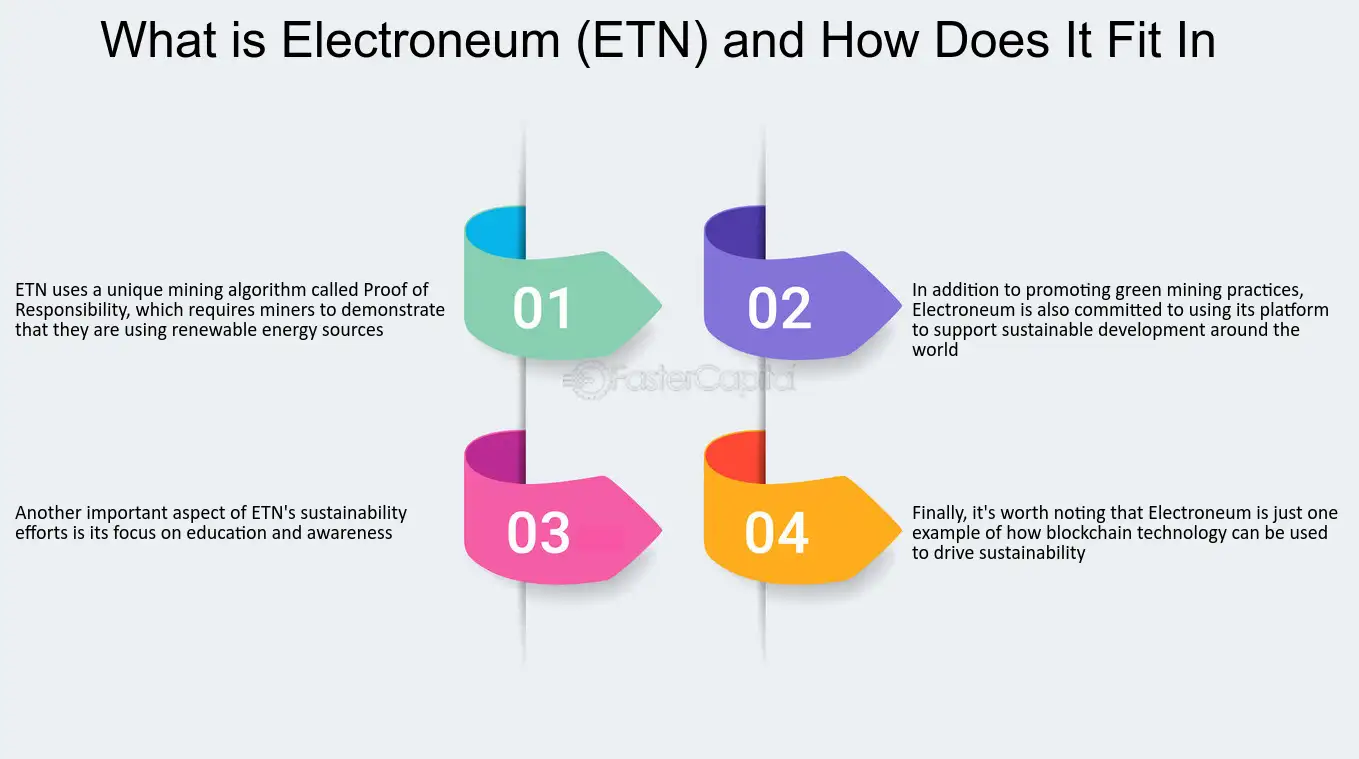 Electroneum price now, Live ETN price, marketcap, chart, and info | CoinCarp