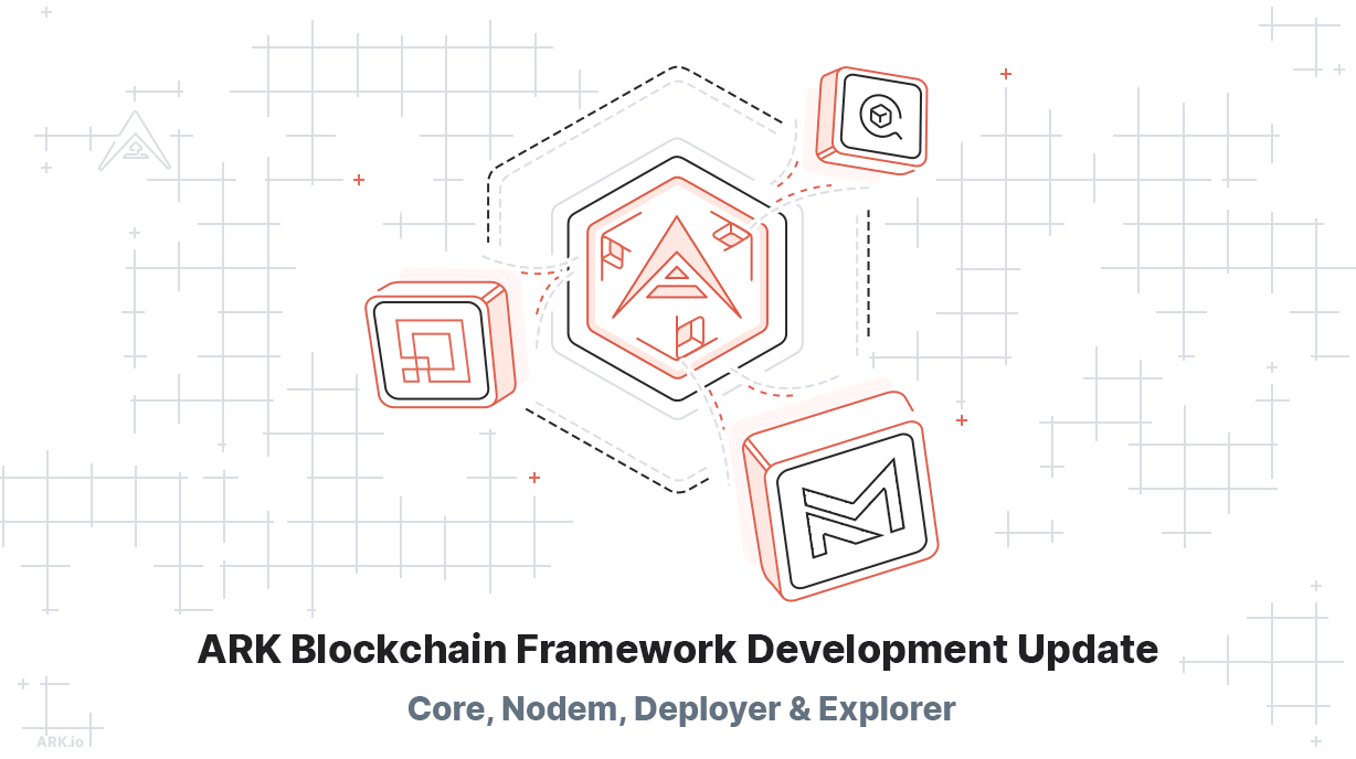 Development Resources, Tutorials and Workshops Related To ARK Core Blockchain Platform · GitHub