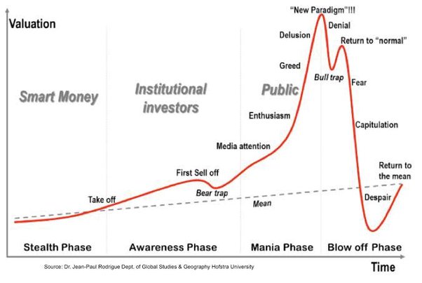 How Many People Get Rich from Bitcoin? Unveiling the mystery