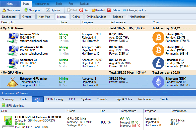 Dogecoin Mining Pools - Rating On The Ultramining