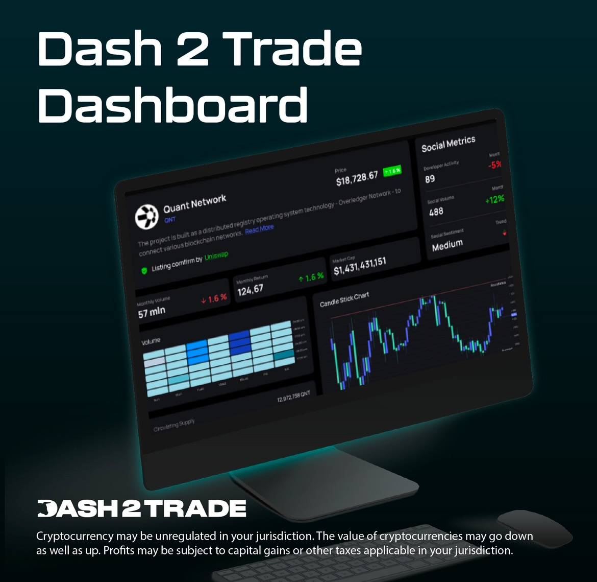 Dash (DASH) live coin price, charts, markets & liquidity