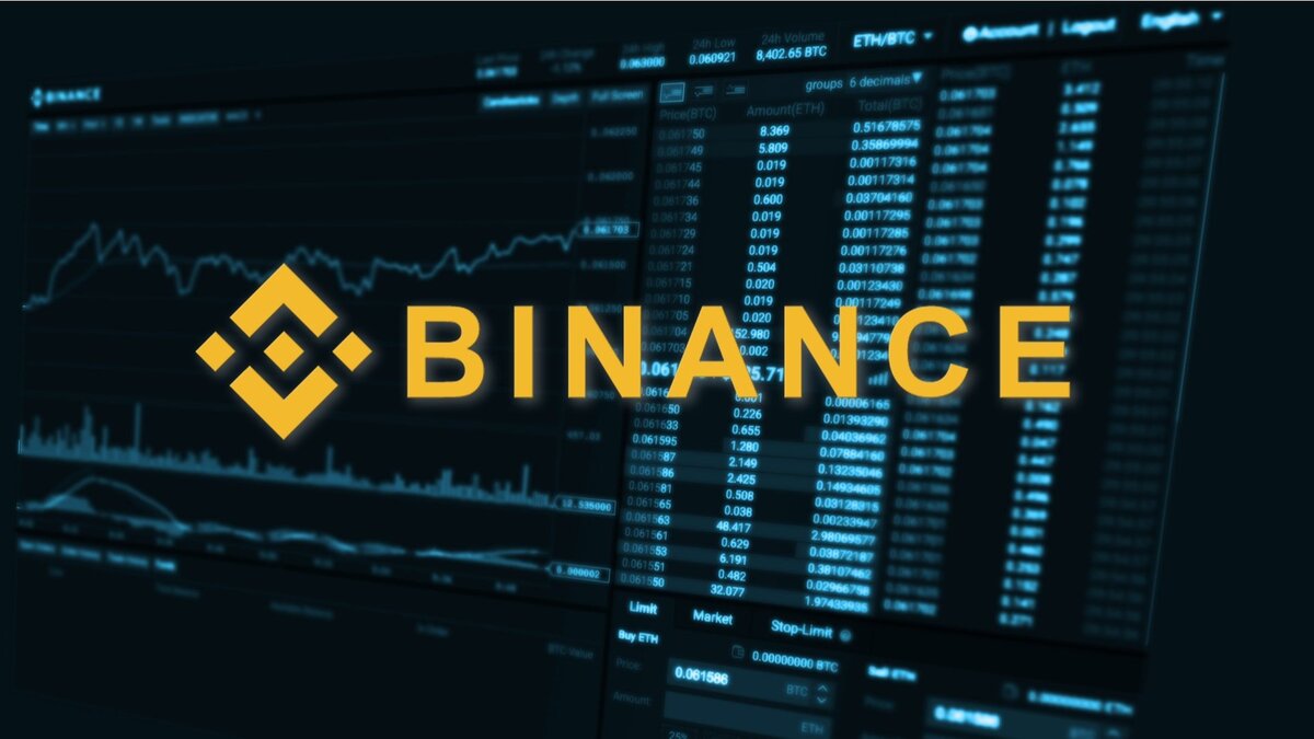 Crypto Market Alert System with Binance and Telegram Integration | n8n workflow template