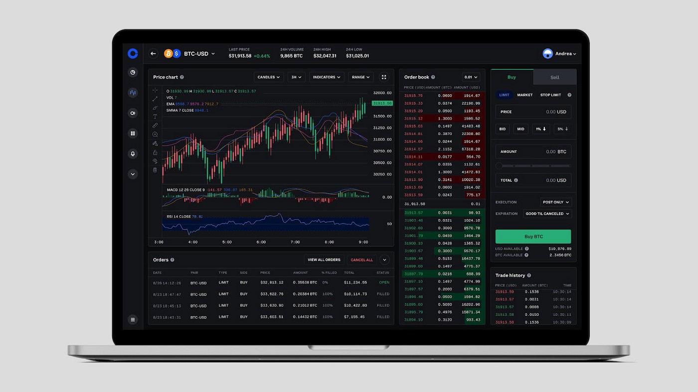 Coinbase Vs. Coinbase Pro: Why Pro Is Better For Investors