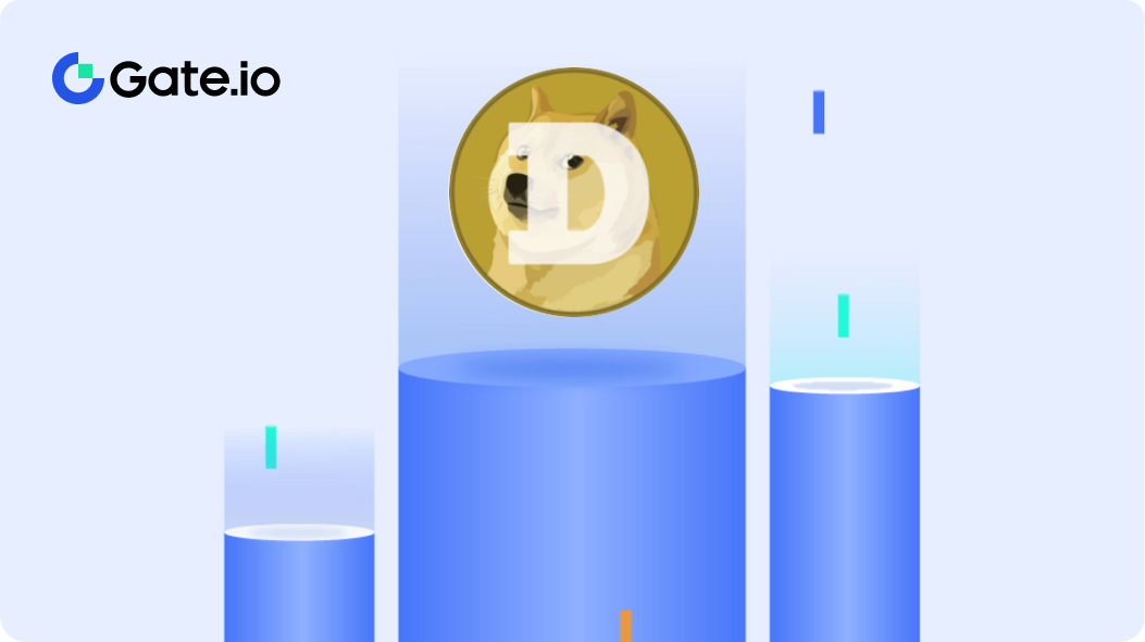 bitcoinlog.fun Auto-Investment Guess Time: Answer & Share $32, Rewards!