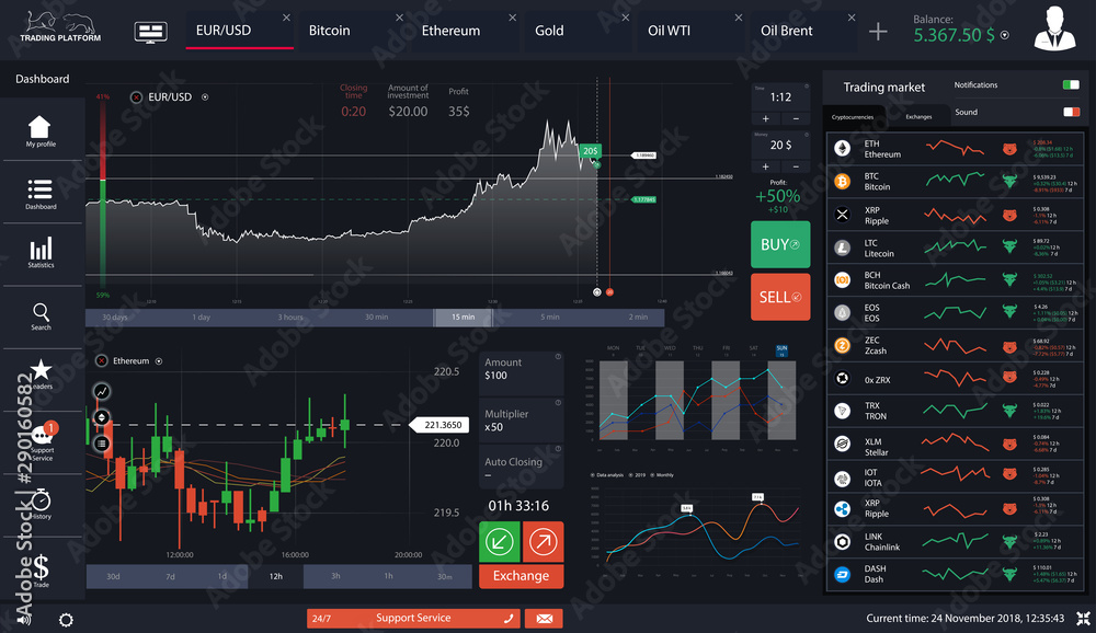 DXtrade Trading Platform for Forex and CFD brokers