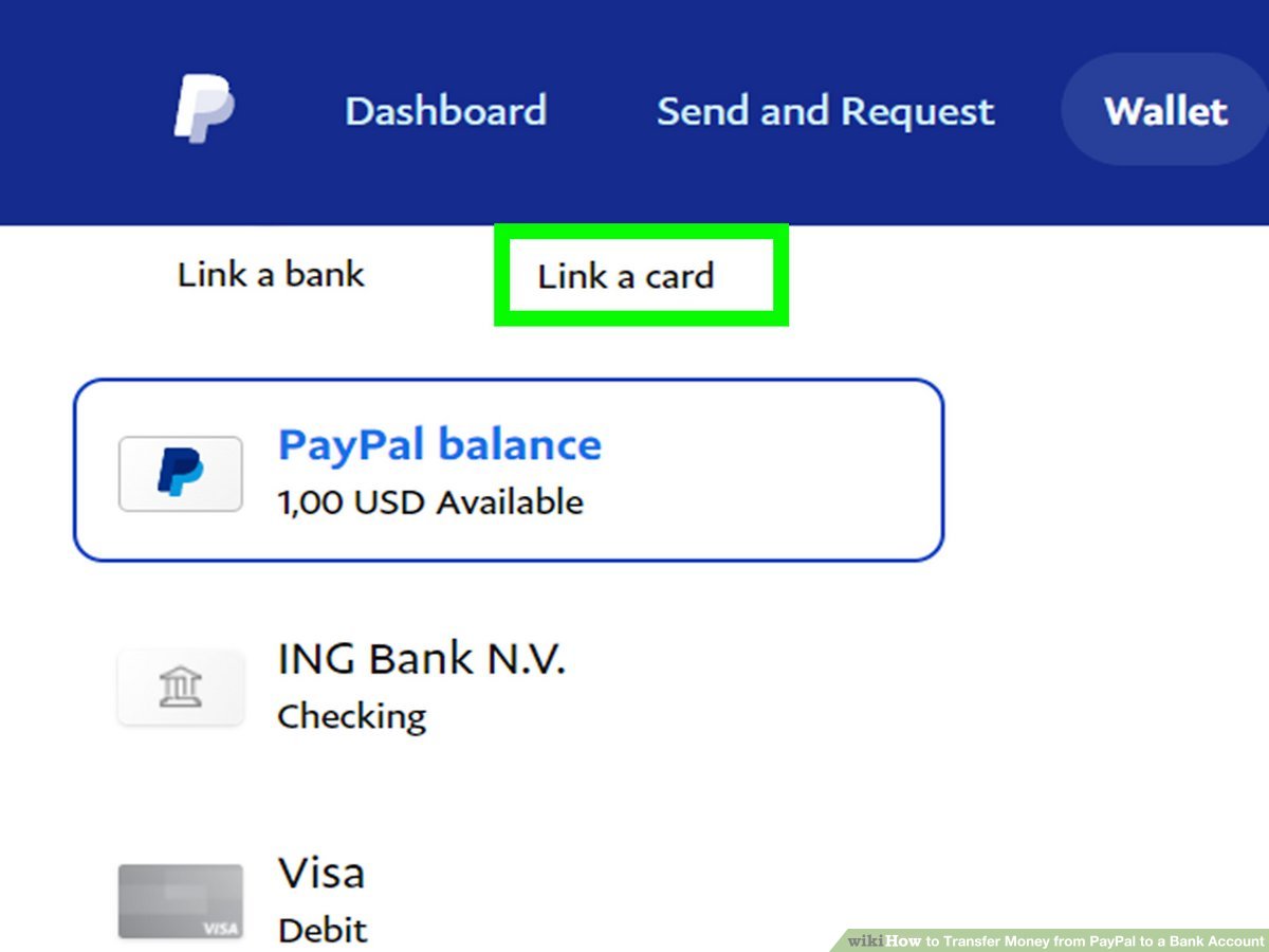 Send Money Internationally | Transfer Money | PayPal US