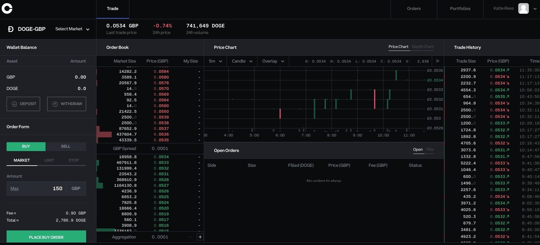 Coinbase Trading Fees and Deposit Methods - Review 