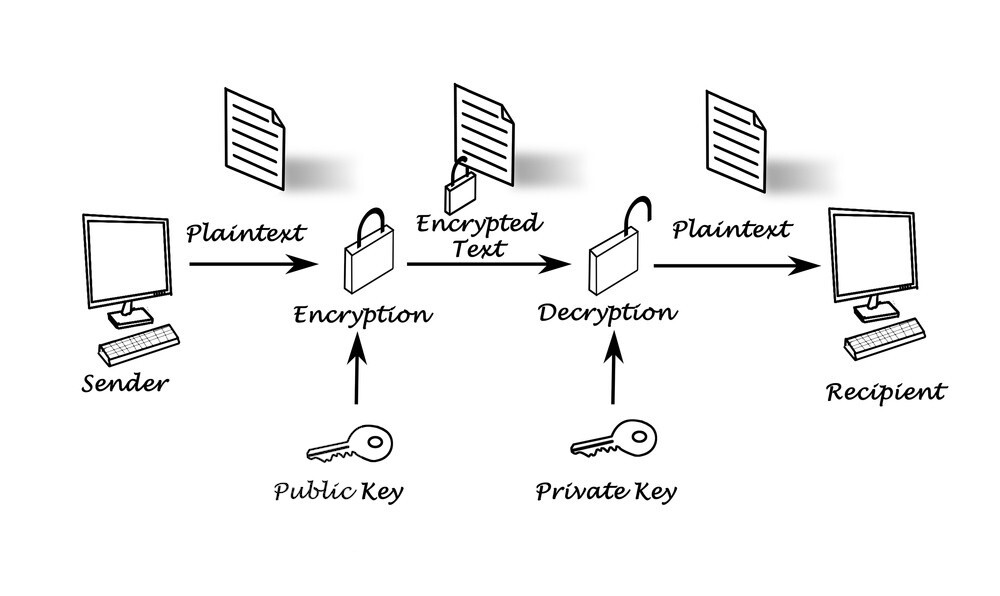 Wallets — Bitcoin