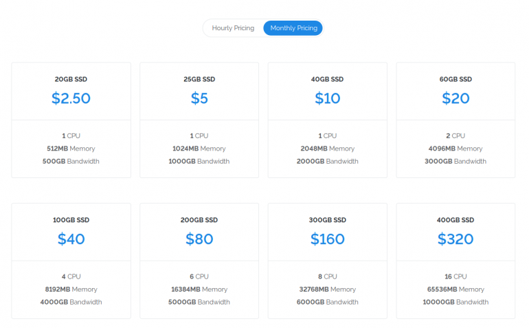 Vultr Instance Types | VPSBenchmarks