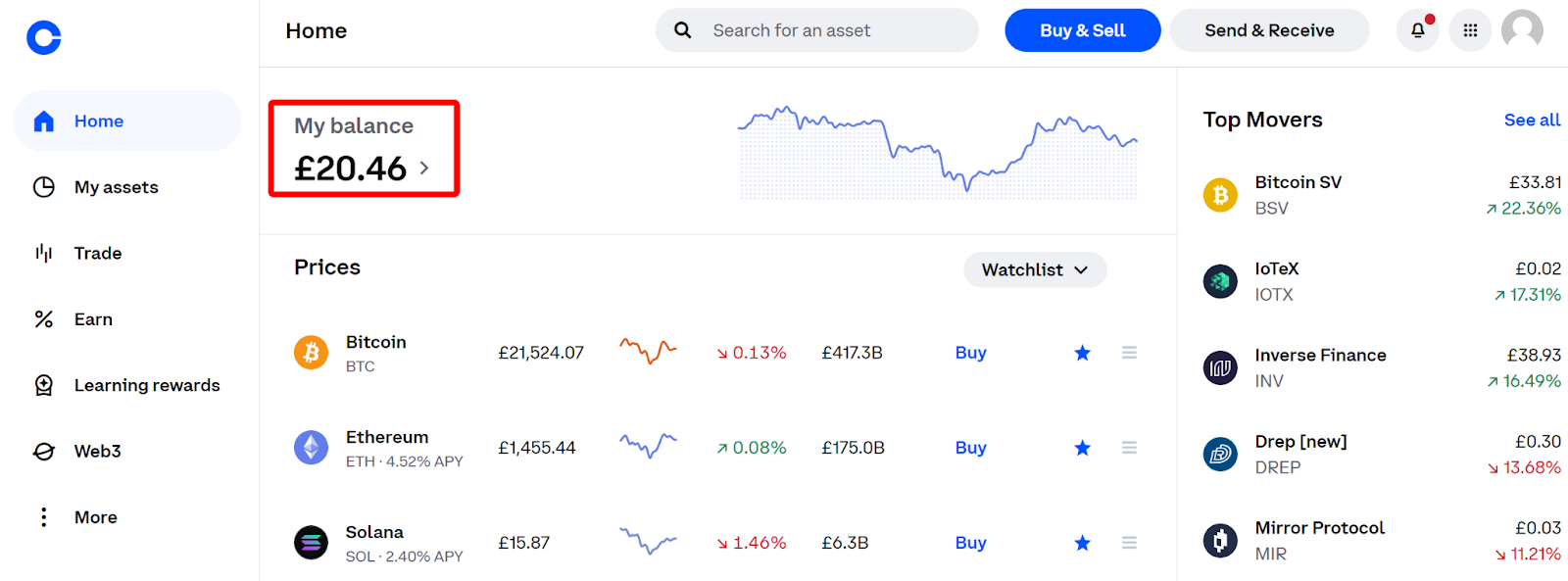 COIN - Coinbase Global Cl A Stock Historical Data - bitcoinlog.fun