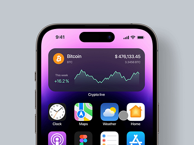 Home - The Crypto App