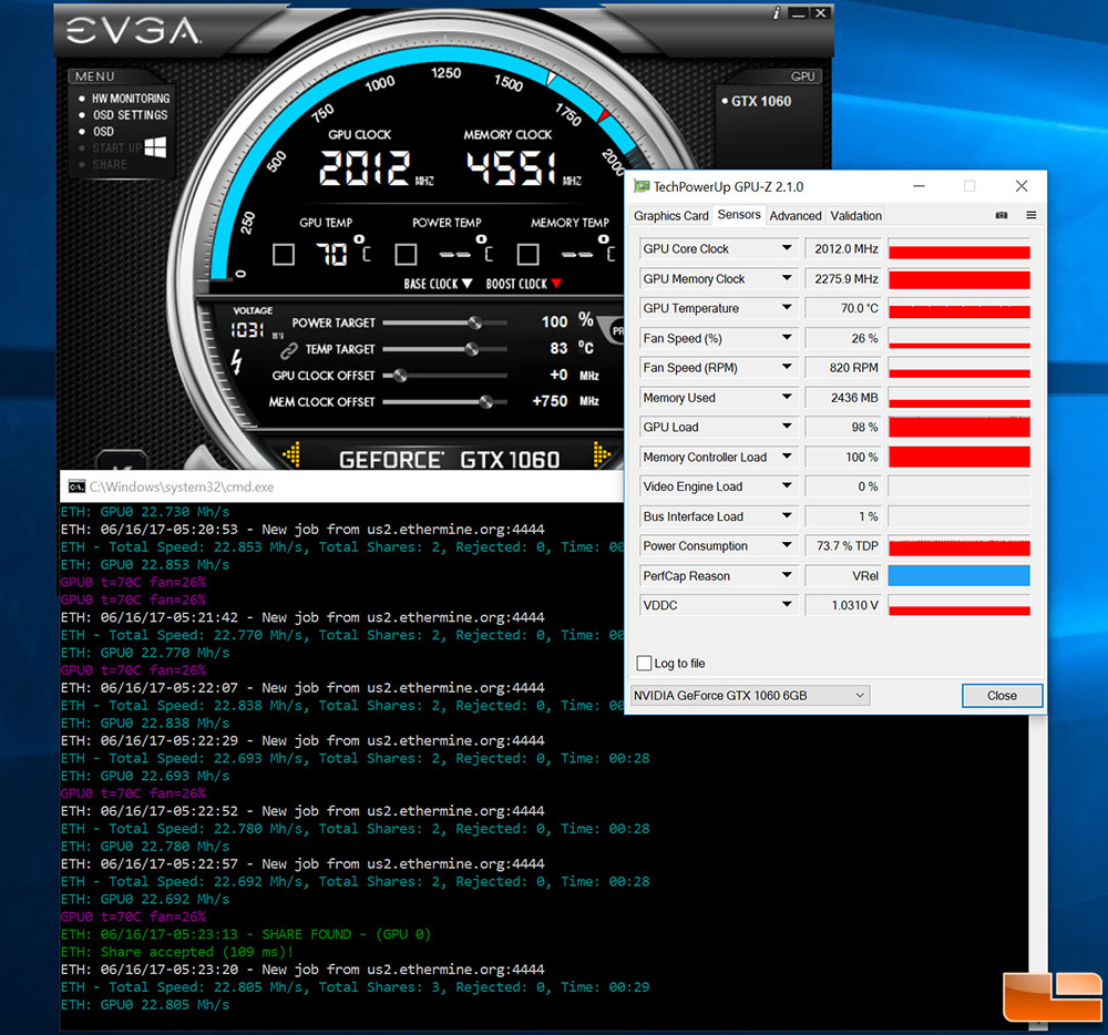 ⛏ NVIDIA GTX SUPER Mining Performance and Hashrate | Kryptex