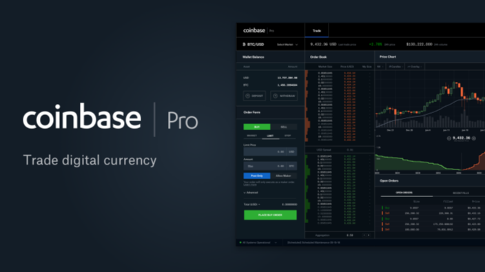 Paypal USD(PYUSD) New Listing on Coinbase Pro at August 31, UTC | CoinCarp