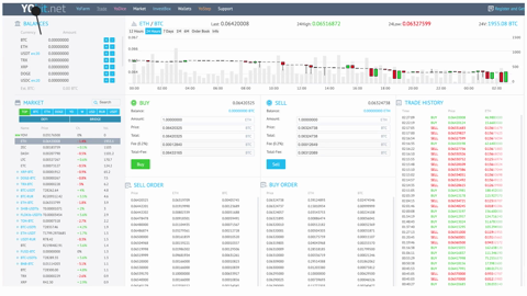 KickToken Exchanges - Buy, Sell & Trade KICK | CoinCodex